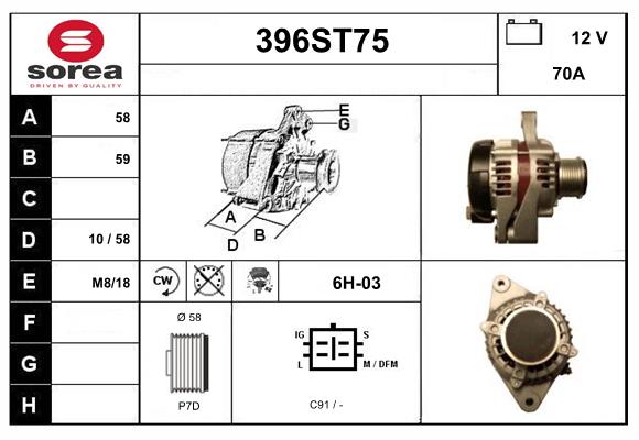 396ST75