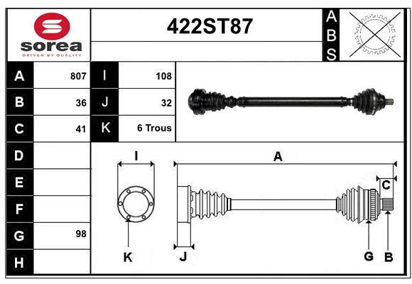 422ST87