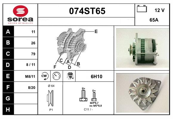 074ST65