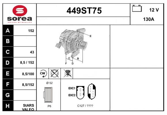 449ST75