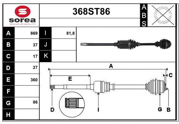 368ST86