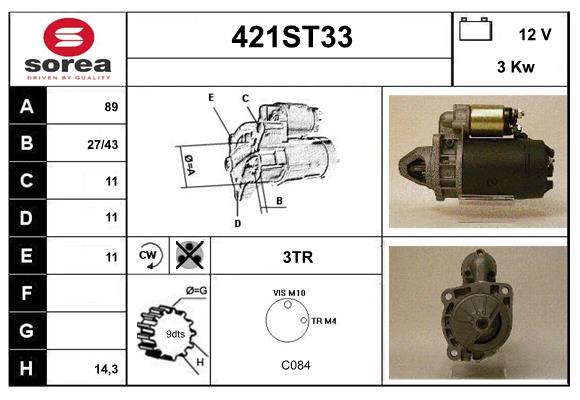 421ST33