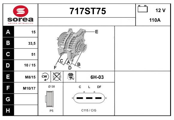 717ST75