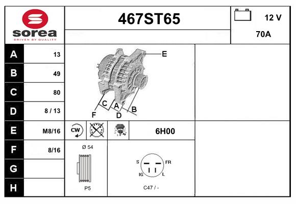 467ST65