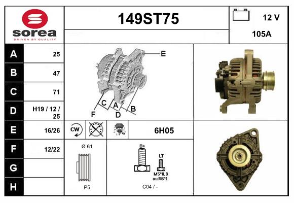 149ST75
