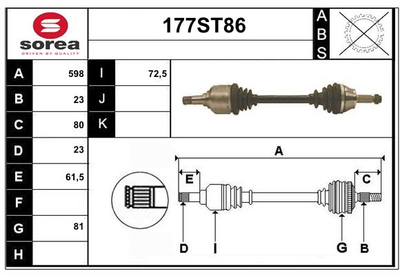 177ST86