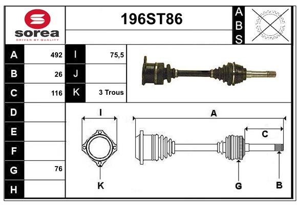 196ST86