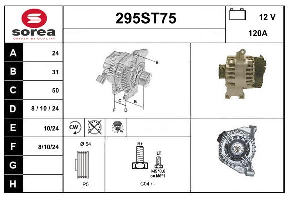 295ST75