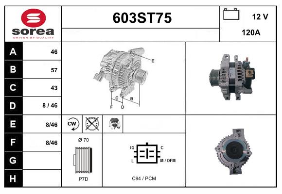 603ST75