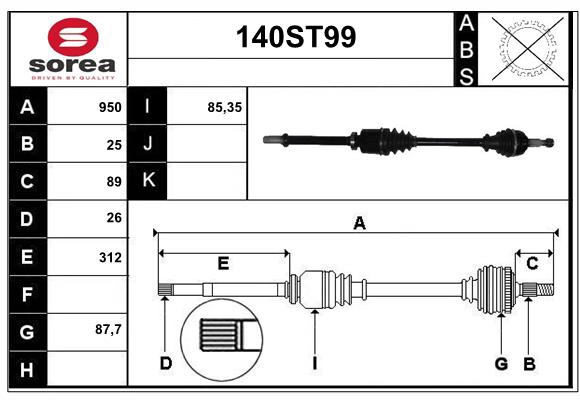 140ST99