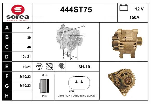 444ST75
