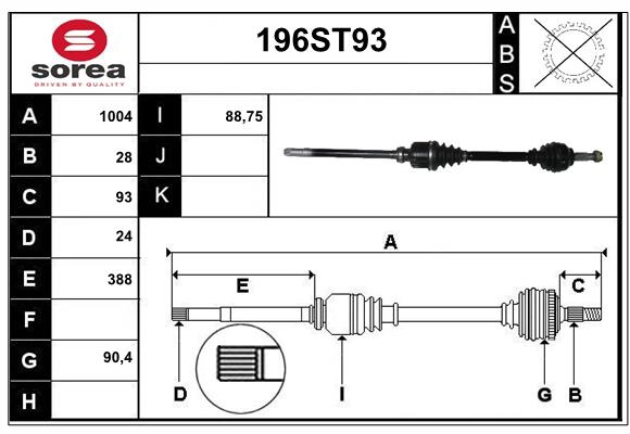 196ST93
