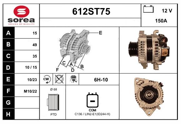 612ST75
