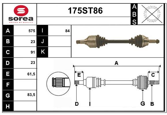 5022268