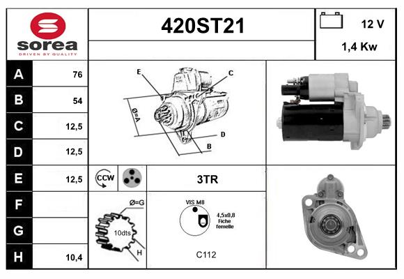420ST21