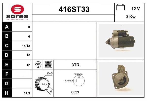 416ST33