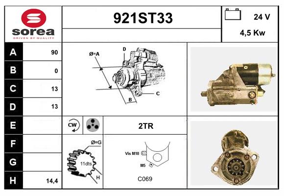 921ST33
