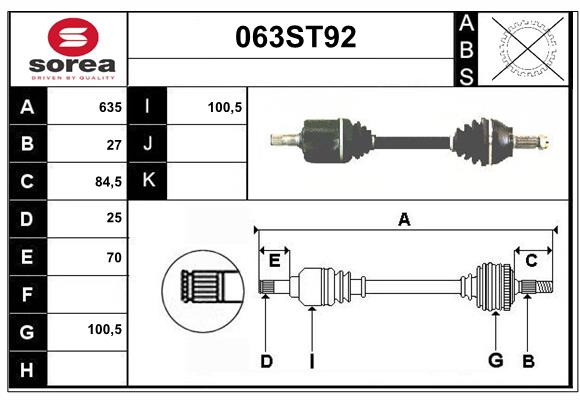 063ST92