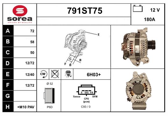 791ST75