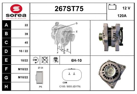 267ST75