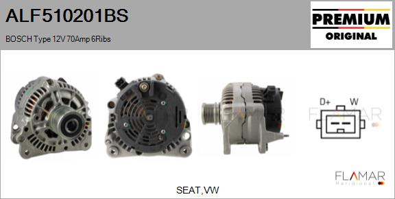 ALF510201BS