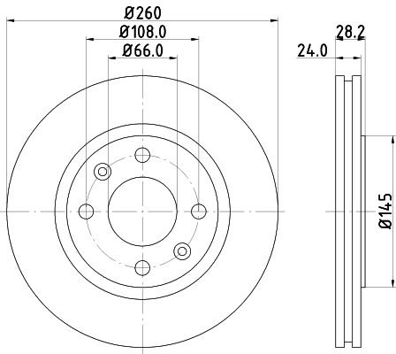 MDC868