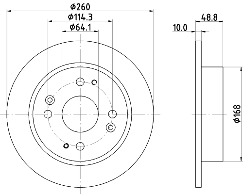 MDC820