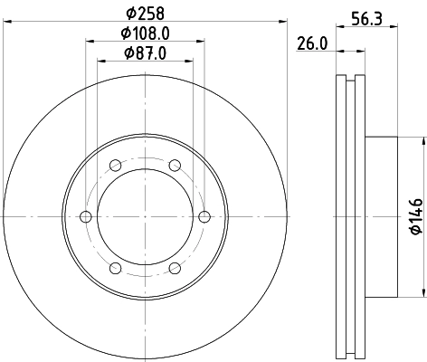 MDC2275