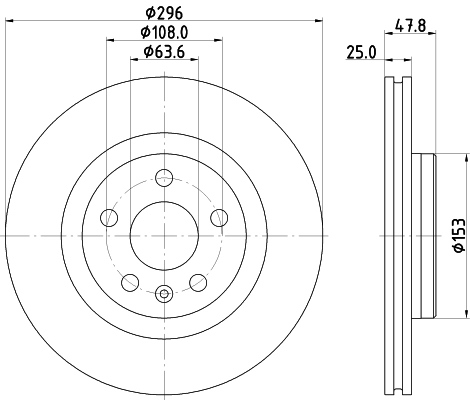 MDC2984C