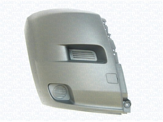 7401FG7401FW